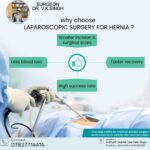 Why choose Laparoscopic Surgery for HERNIA